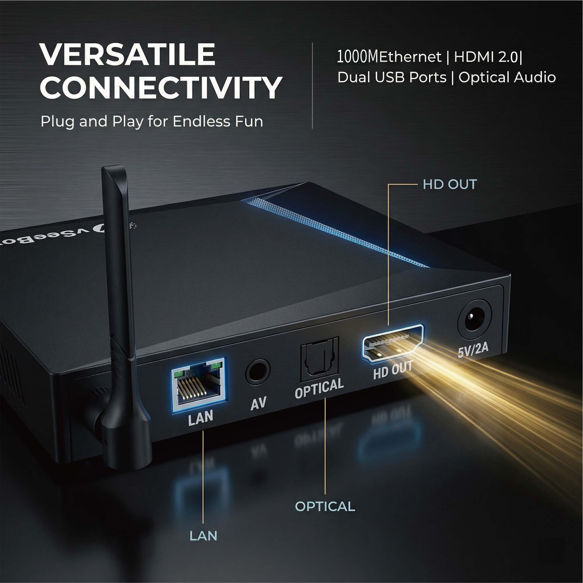 VSeeBox V6 Pro 2026 Newest, 4G - Ddr3 8Gb 评论和价格