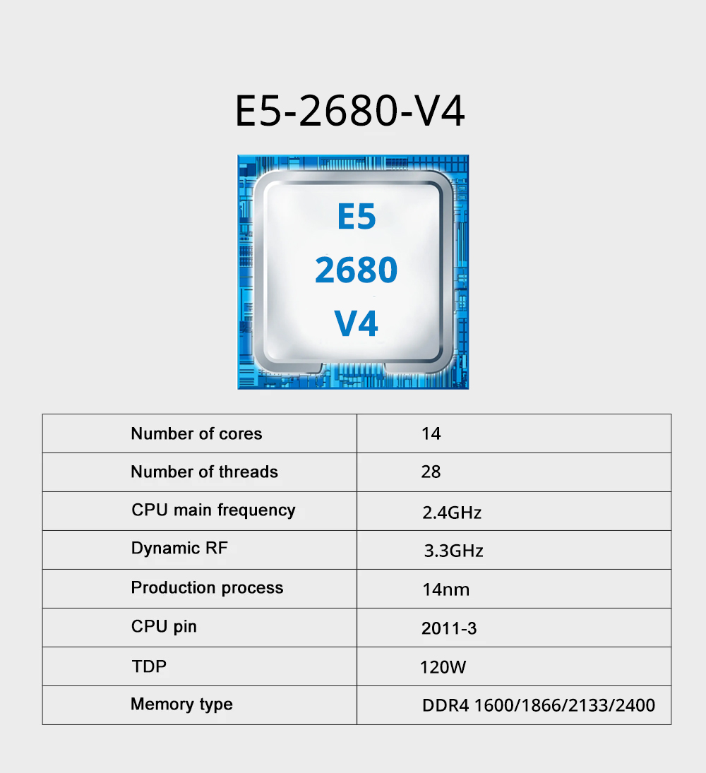 MOUGOL X99 Motherboard Kit C61 - Server Memory Ddr4 评论和价格